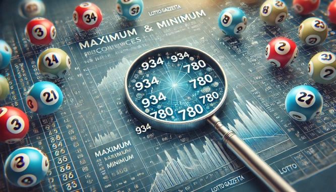 Panduan Statistik Canggih dalam Analisis Permainan Togel Modern